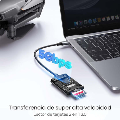 Ugreen Lector de tarjetas SD micro SD SDXC SDHC, tipo C compatible con iPhone 16/15, Samsung Galaxy, MacBook y más