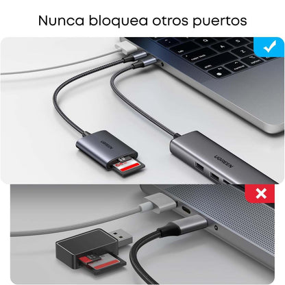 Ugreen Lector de tarjetas SD micro SD SDXC SDHC, tipo C compatible con iPhone 16/15, Samsung Galaxy, MacBook y más