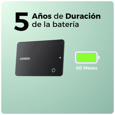 Ugreen Tarjeta Localizador