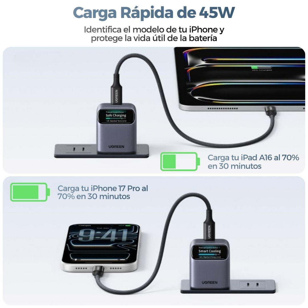 Ugreen Nexode Pro Cargador Inteligente de 45W
