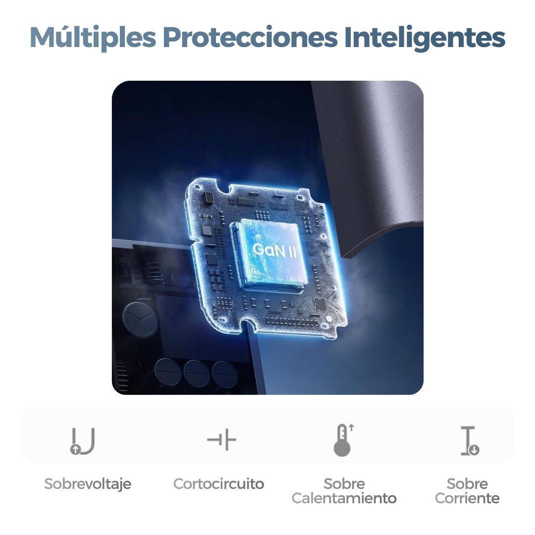 Ugreen Nexode Pro Cargador Inteligente de 45W