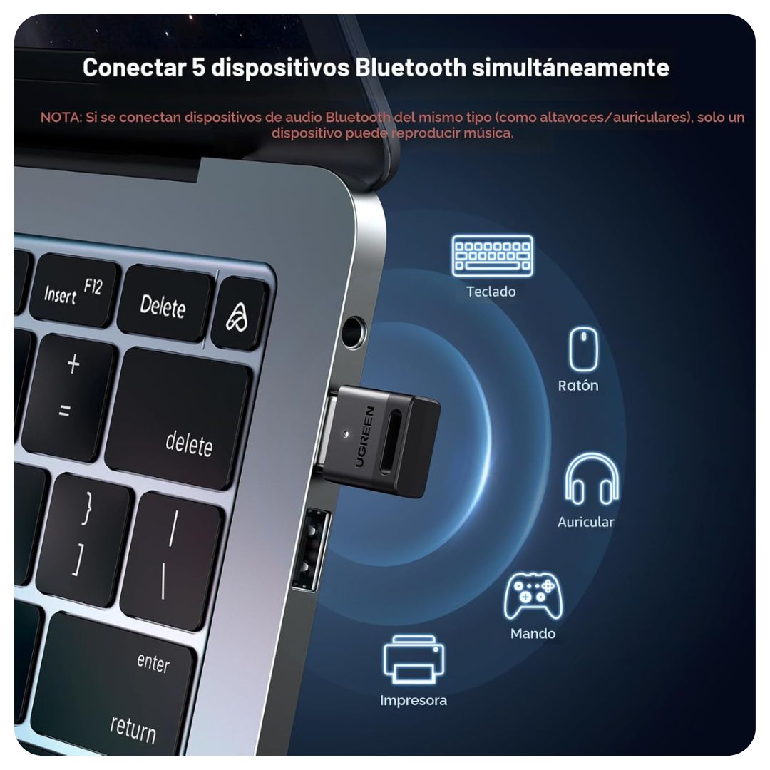 UGREEN Adaptador USB Bluetooth 5.3