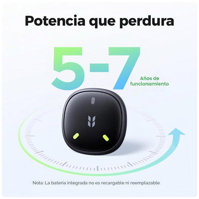 Ugreen Finetrack Mini2 - Paquete de 4
