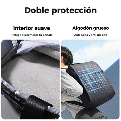Ugreen Mochila 15.6 pulgadas