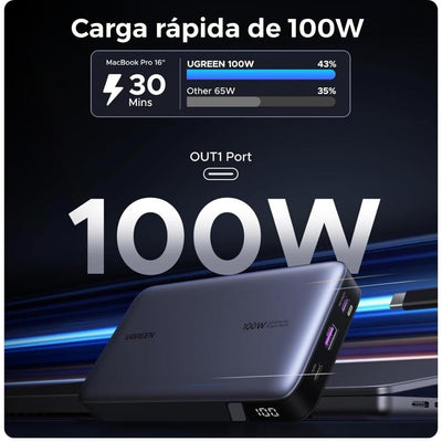 UGREEN Nexode Power Bank 20000 mAh 100W PD