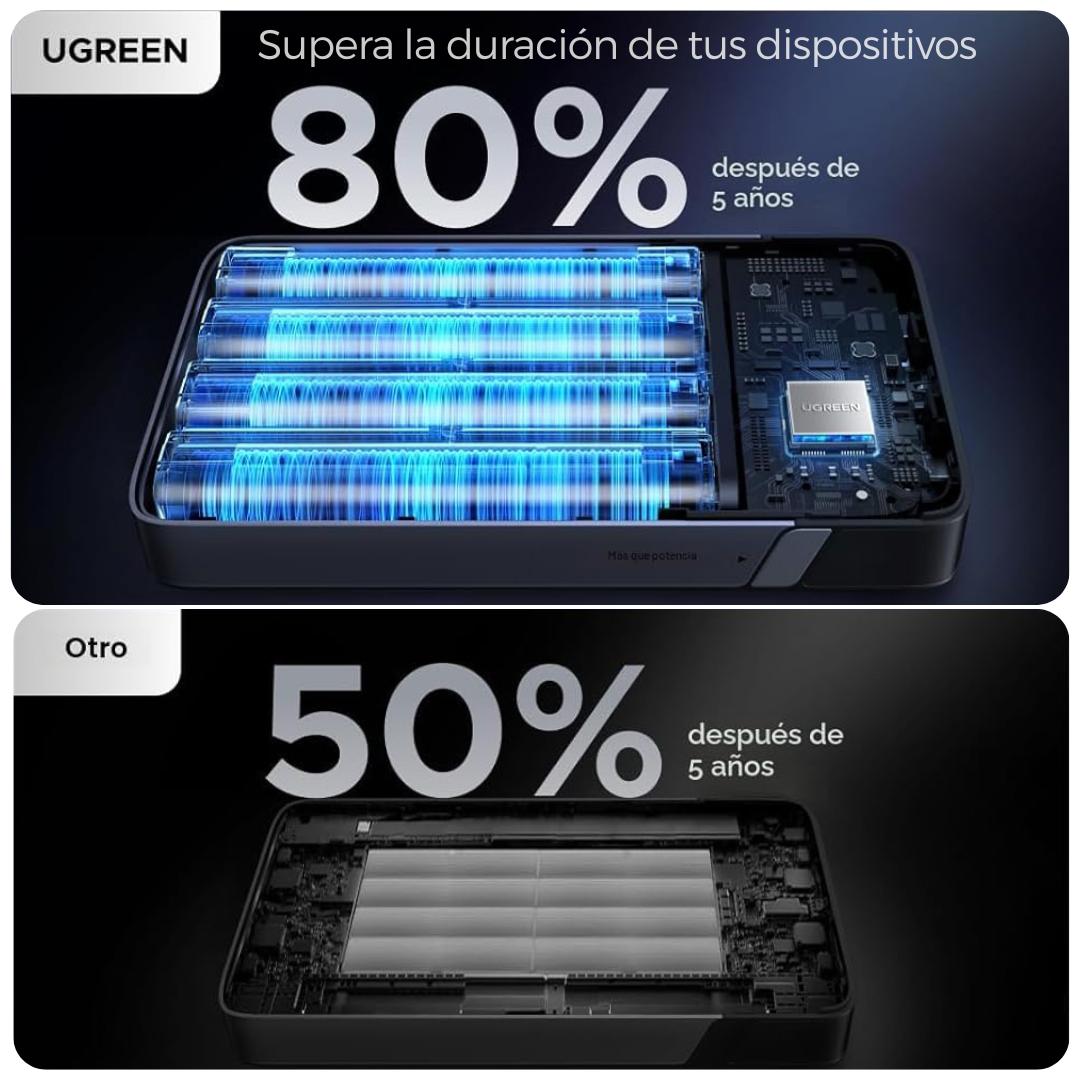 UGREEN Nexode Power Bank 20000 mAh 100W PD