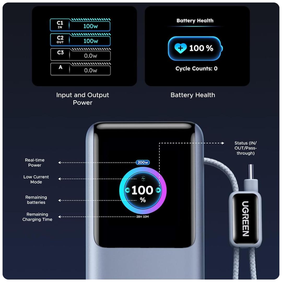 Ugreen Nexode Pro Power Bank de 25k mAh - 200W con 2 cables