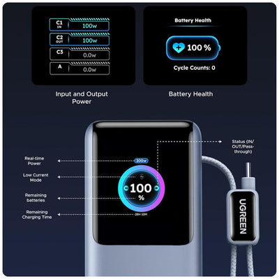 Ugreen Nexode Pro Power Bank de 25k mAh - 200W con 2 cables