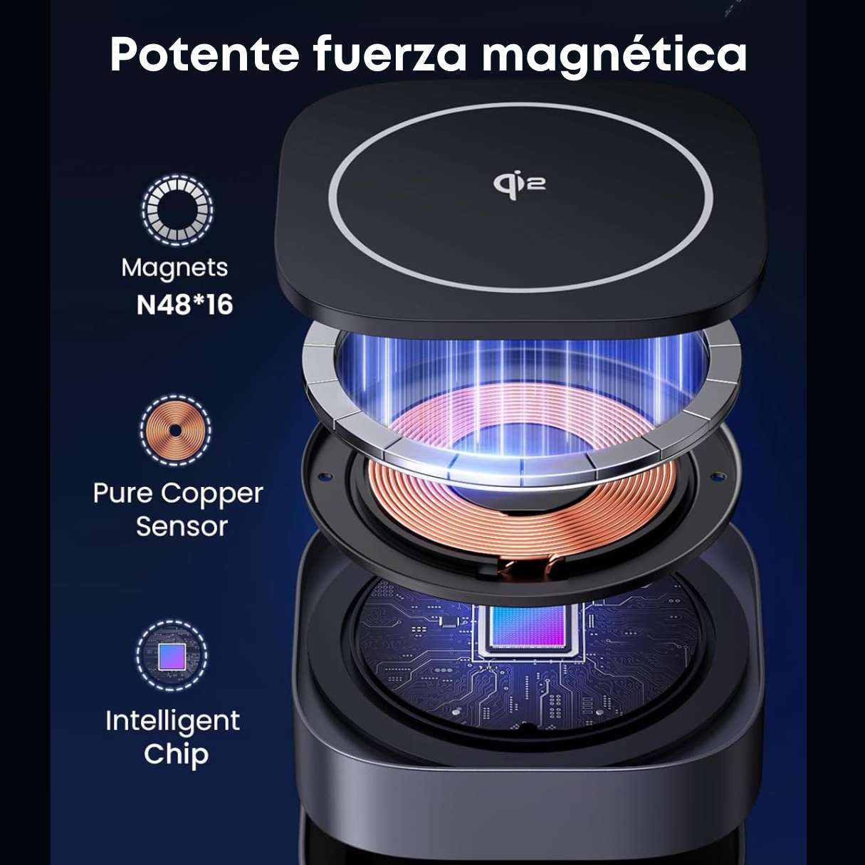 UGREEN Cargador MagSafe 2 en 1 Qi2 15W