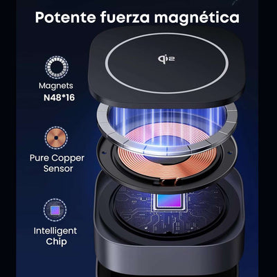 UGREEN Cargador MagSafe 2 en 1 Qi2 15W