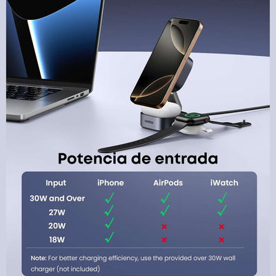 UGREEN Cargador MagSafe 2 en 1 Qi2 15W