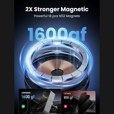 UGREEN Cargador de Vehículo MagSafe Qi2 15W