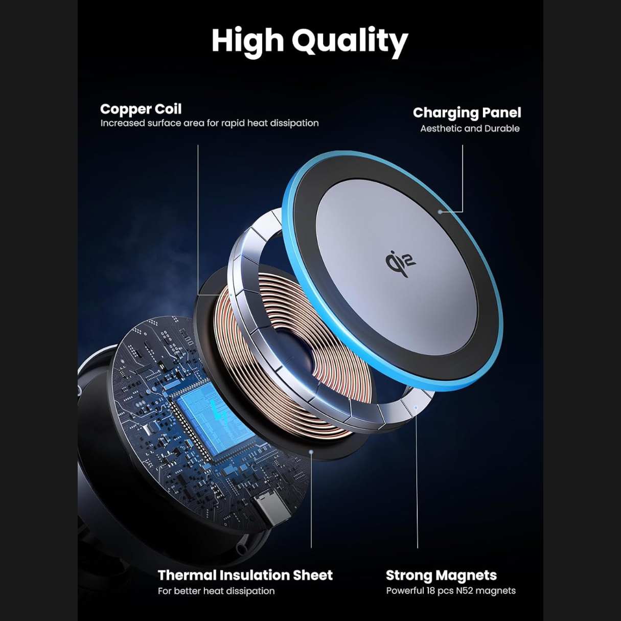UGREEN Cargador de Vehículo MagSafe Qi2 15W