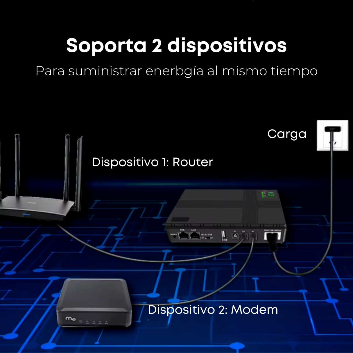 Mini UPS 10400mAh para router 12V/9V/5V con cable adaptador incluido