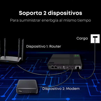Mini UPS 10400mAh para router 12V/9V/5V con cable adaptador incluido