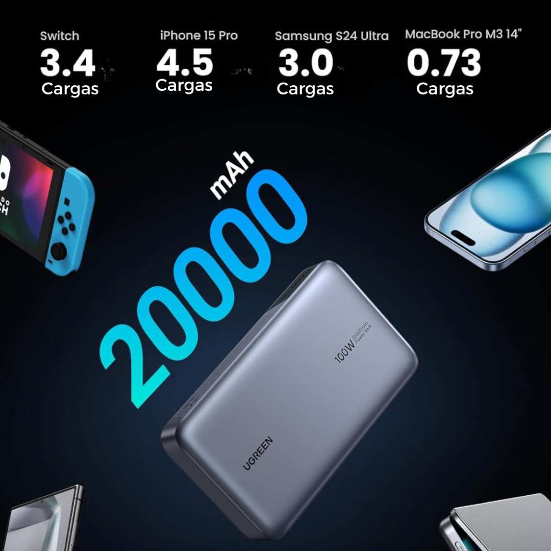 Power Bank Ugreen 20000mAh Nexode 100W PD3.0 con pantalla, para Macbook/iPad/iPhone, Samsung Galaxy