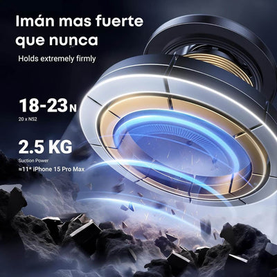 UGREEN Soporte MagSafe para Vehículo